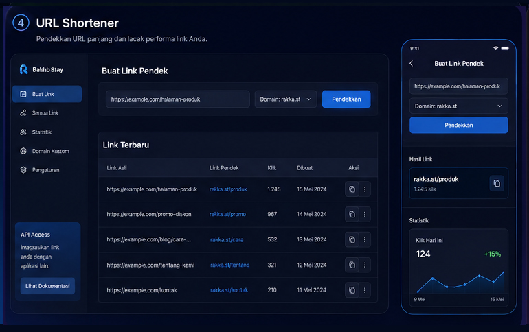 URL Shortener Bisnis